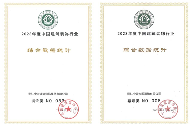 创世大发装饰集团位列2023年度中国建筑装饰企业百强59位、幕墙百强第8位